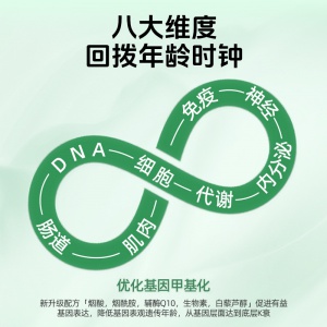 Curbody 可保丽烟酰胺焕活精华30片青春密码【2027.08】